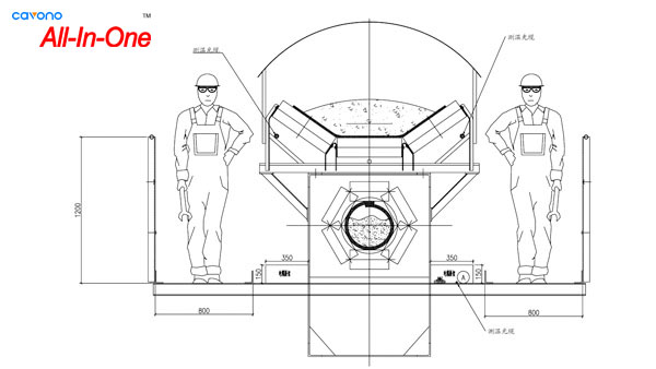 聚華分布式光纖測溫布線設(shè)計